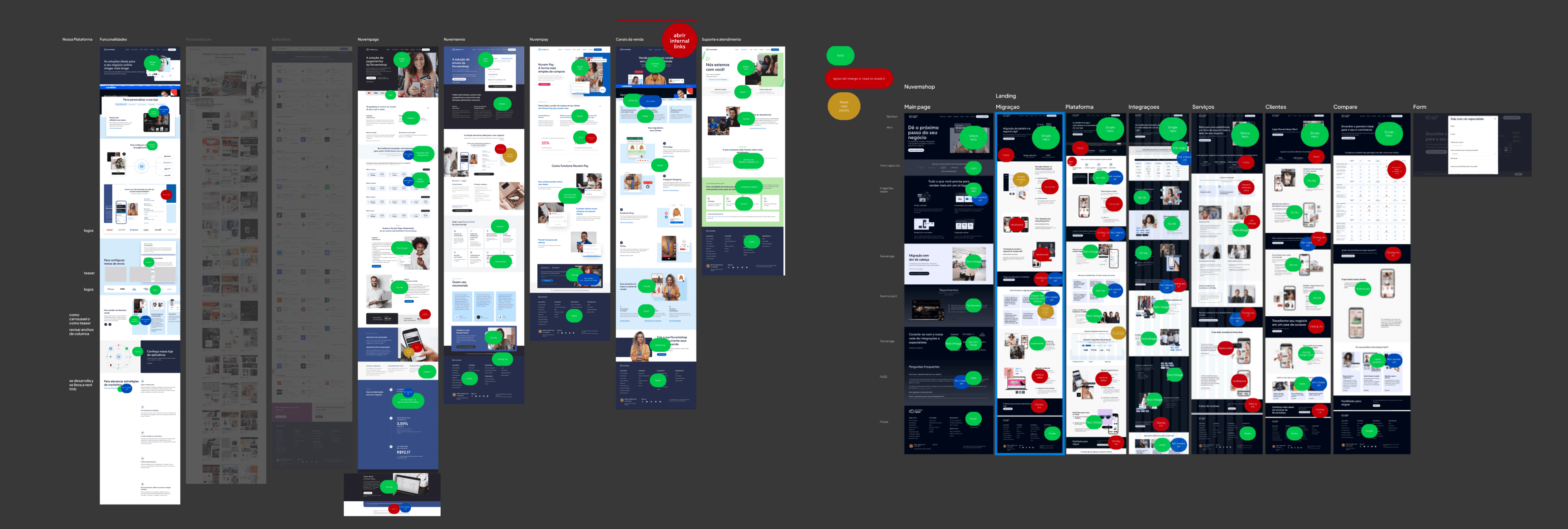 Formulário de criação de conta antes da otimização