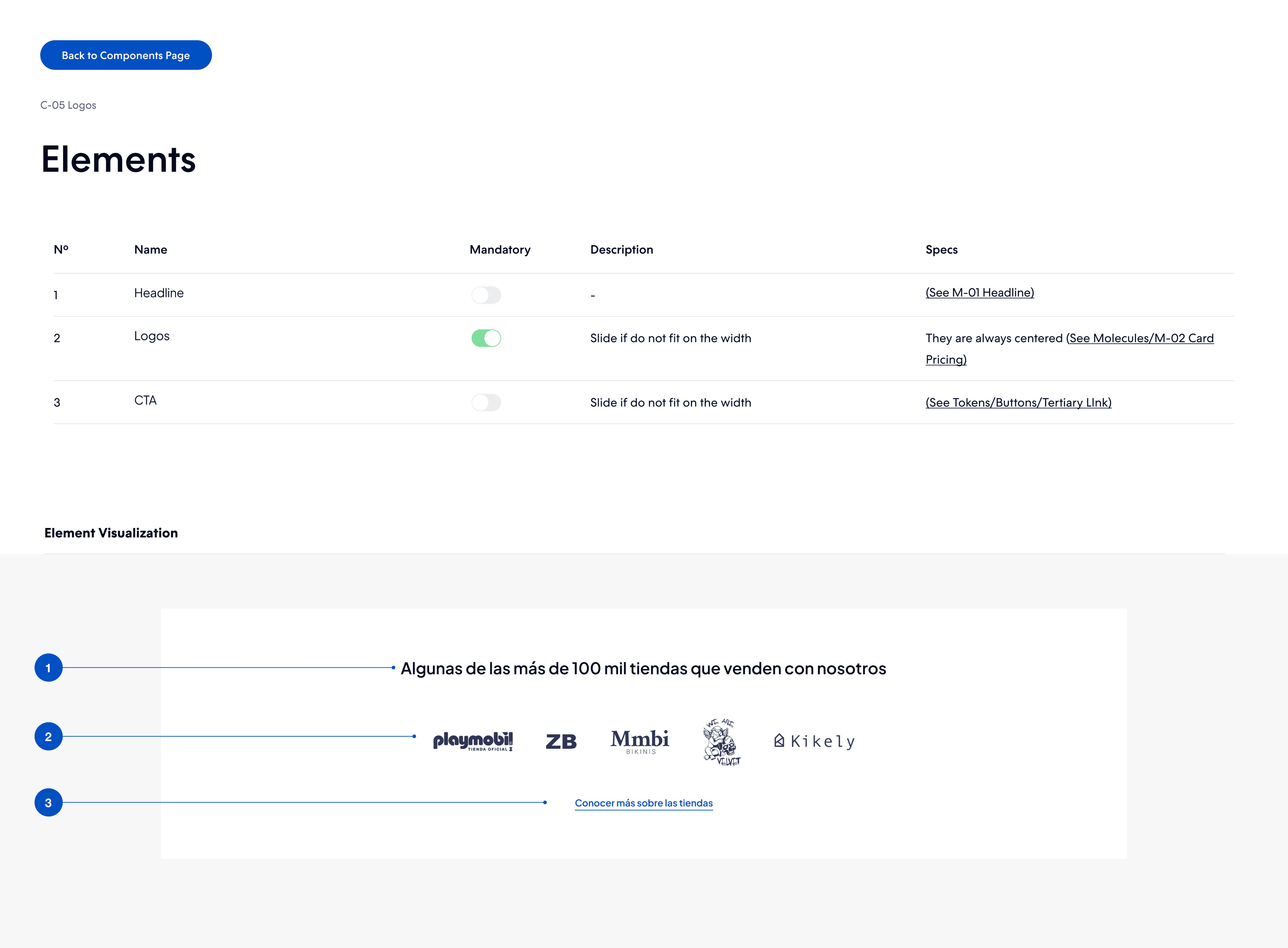 Formulário de criação de conta antes da otimização
